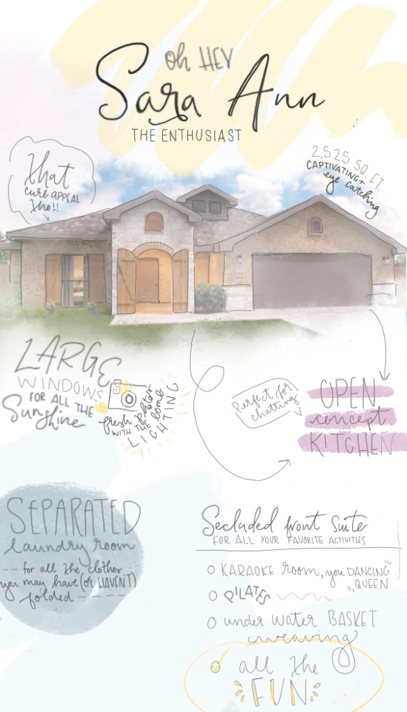 Graphic showing Betenbough Homes' Sara Ann floor plan as